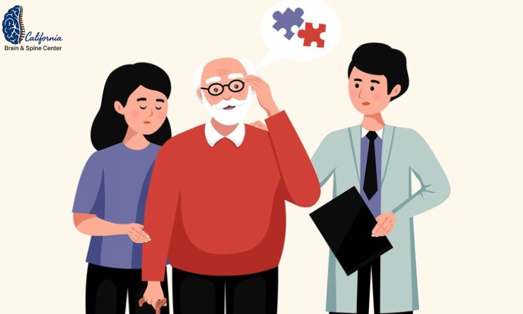 Types of Memory Loss Explained through everyday scenarios