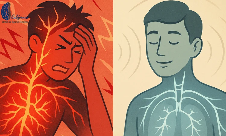 Your 14-Day Starter Plan